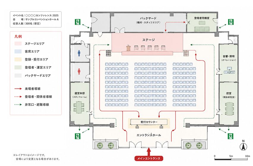 会場レイアウト・導線計画例