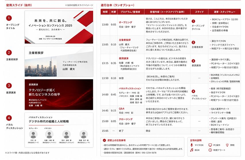 進行台本・運営マニュアル例