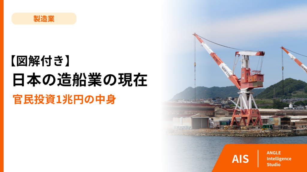 【図解付き】日本の造船業の現在地。官民投資1兆円の中身